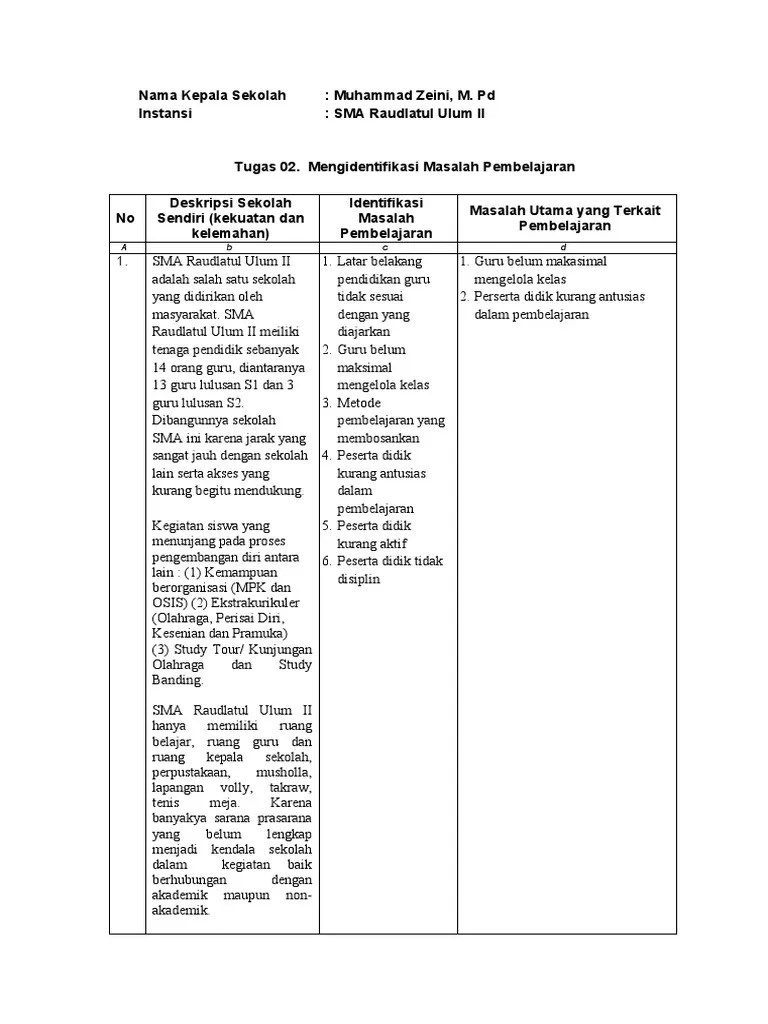 Tugas 02. Mengidentifikasi Masalah Pembelajaran | PDF