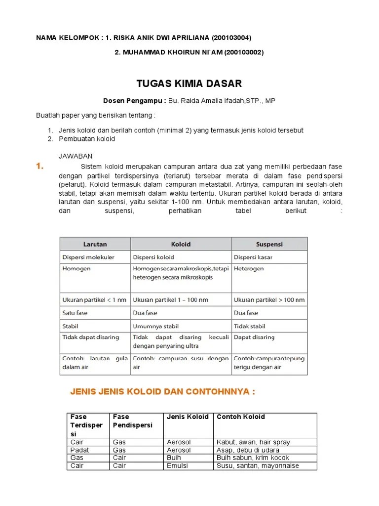 Tugas Kimdas Riiska | PDF