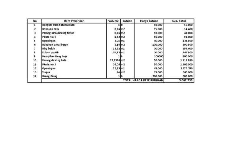 Tagihan Pekerjaan Renovasi Lantai 3 | PDF