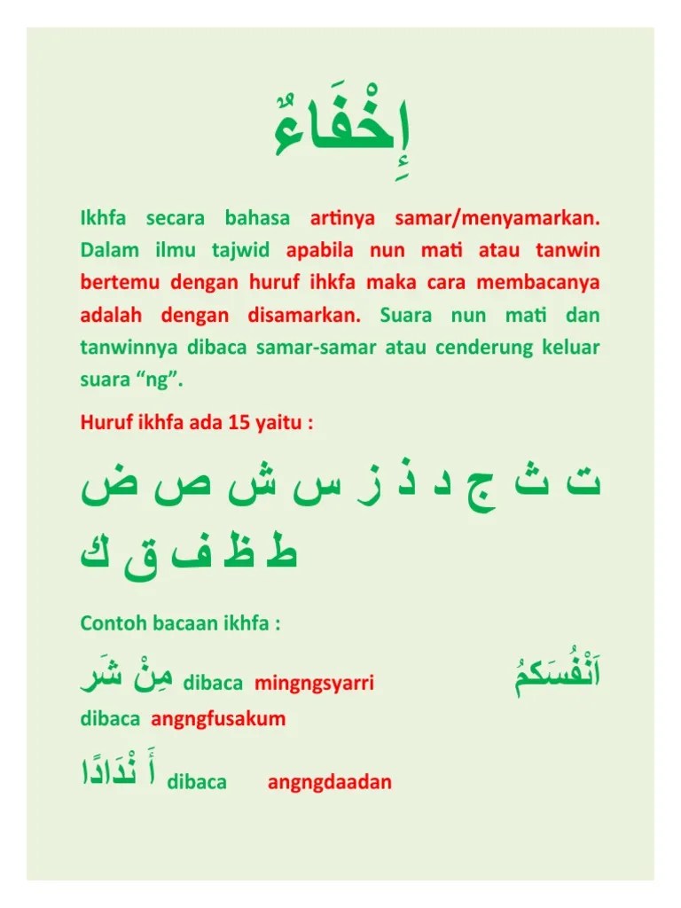 Hukum Nun Mati Dan Tanwin Ikhfa Fiks
