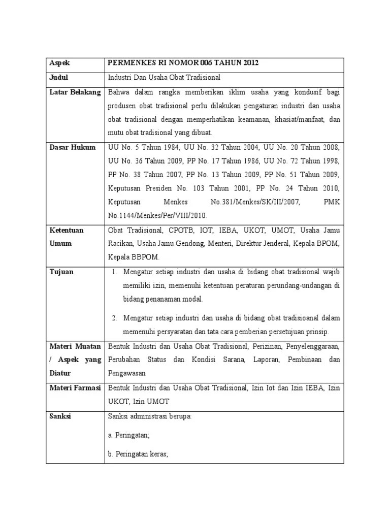 Ex B PMK0062012 | PDF