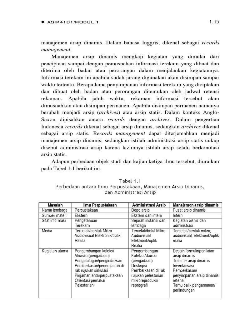 Perbedaan Arsip Dengan Perpustakaan | PDF