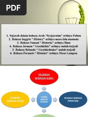 Sejarah | PDF