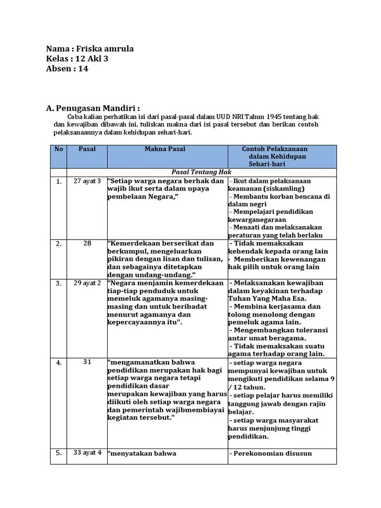 Isi Pasal 27 Ayat 2 Uud 1945 Adalah