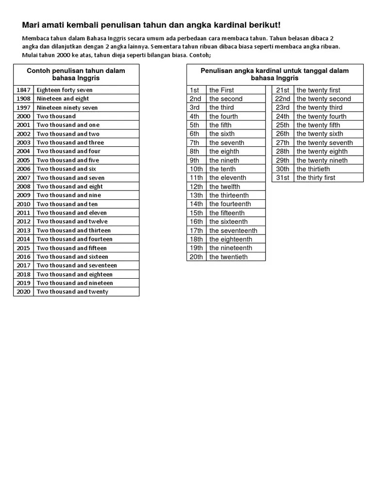 PENULISAN KALENDER | PDF