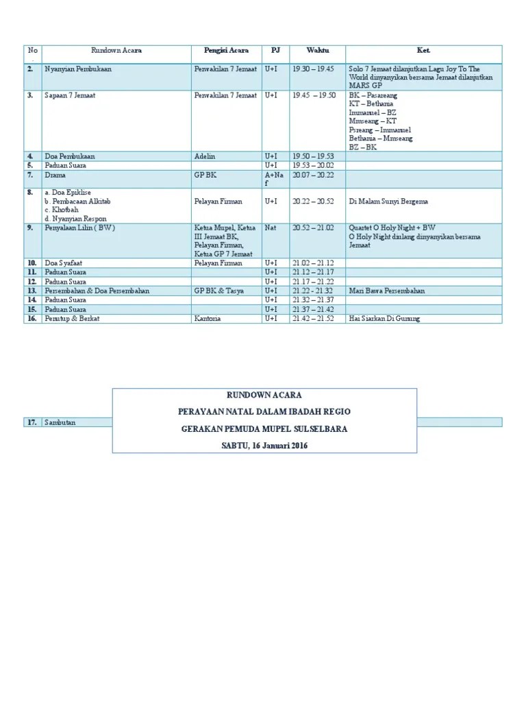 Contoh Rundown Acara Ibadah Pemuda | PDF