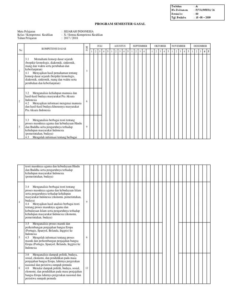 Program Semester Sejarah | PDF