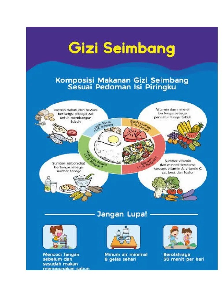 Poster Gizi Seimbang | PDF