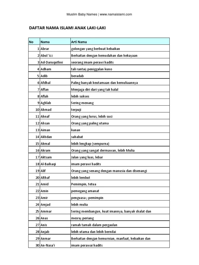 NamaBayiLaki Laki | PDF