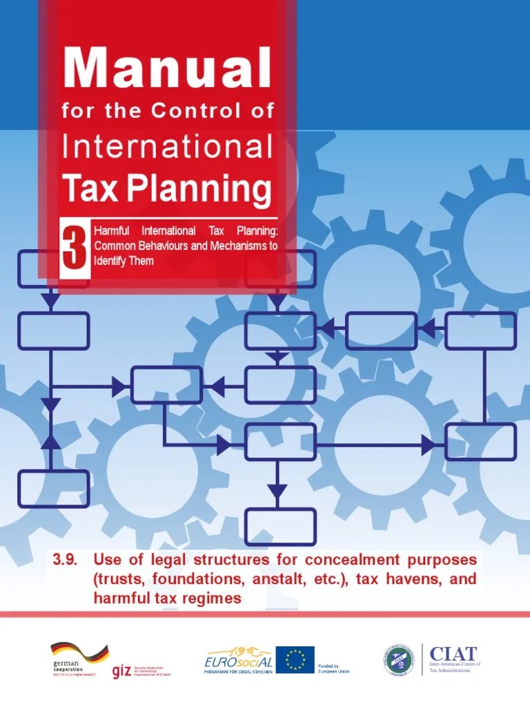 International Tax Planning Strategies: Navigating Complexity in a Globalized World