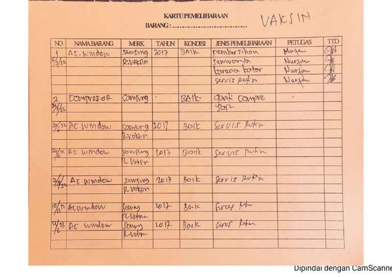 Perawatan Rutin Ac Rumah: Tips Menjaga Kinerja Optimal Anda
