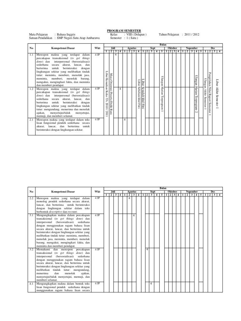 Program Semester Bahasa Inggris Kelas 8 | PDF