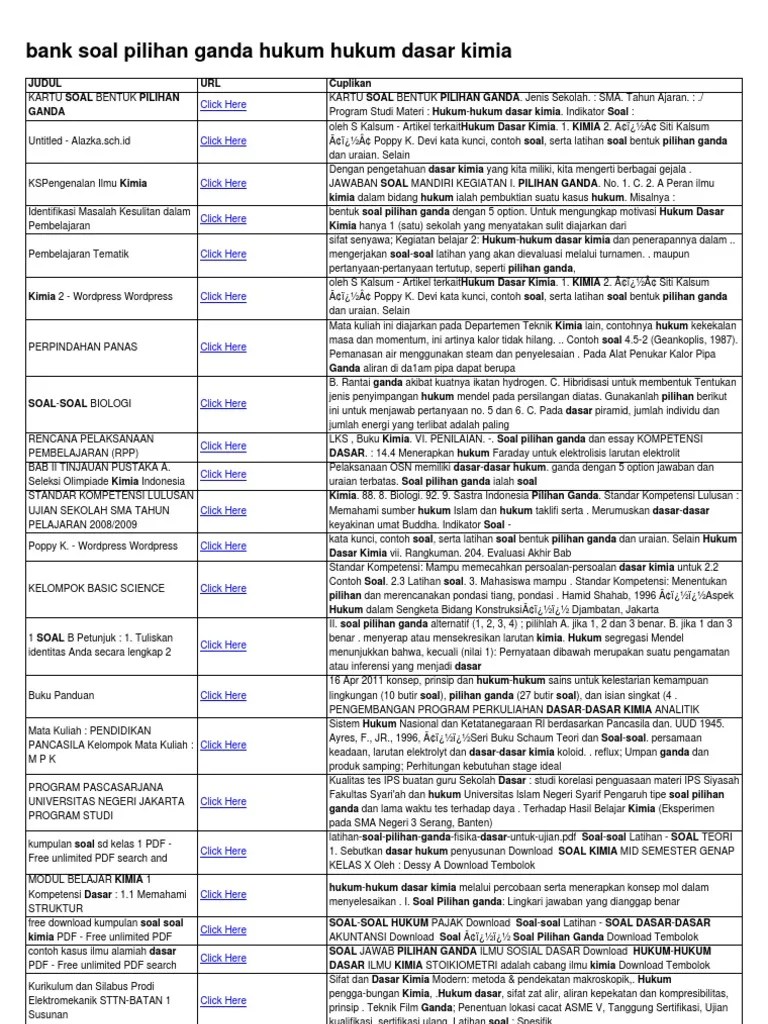 Bank Soal Pilihan Ganda Hukum Hukum Dasar Kimia | PDF