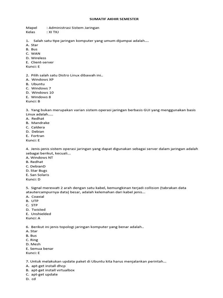 Contoh Soal ASJ Kelas 11 Semester 1: Bab 1 & 2 (Plus Pembahasan)