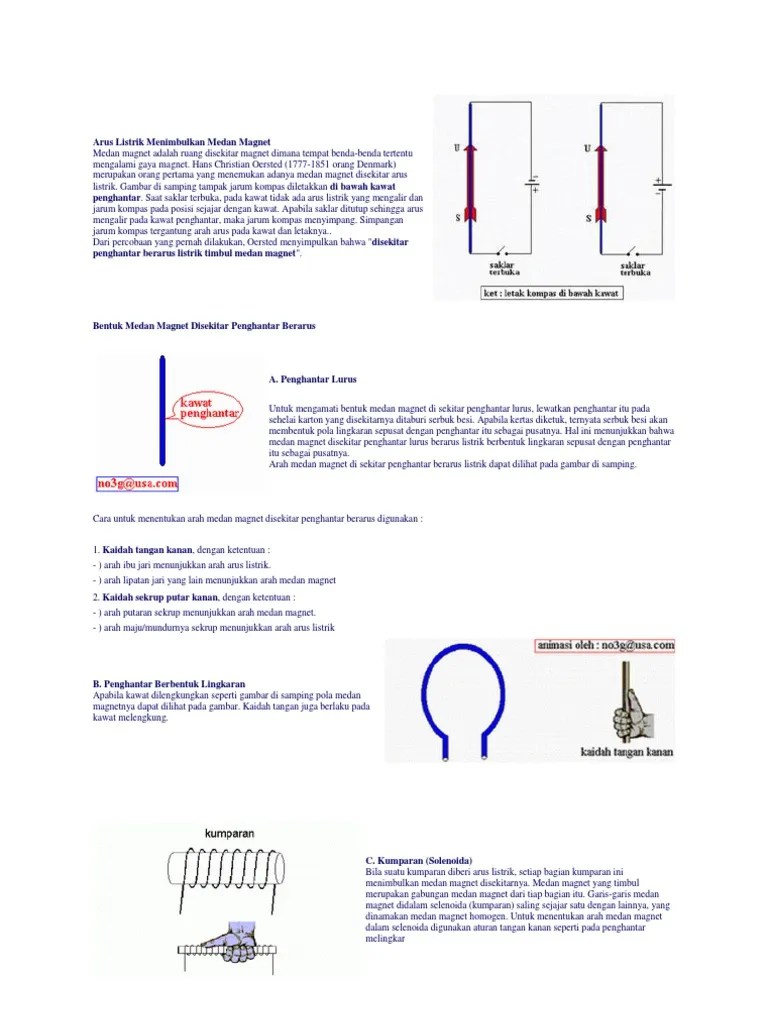 Arus Listrik Menimbulkan Medan Magnet | PDF
