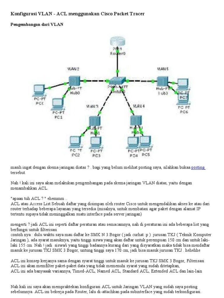 Konfigurasi VLAN | PDF