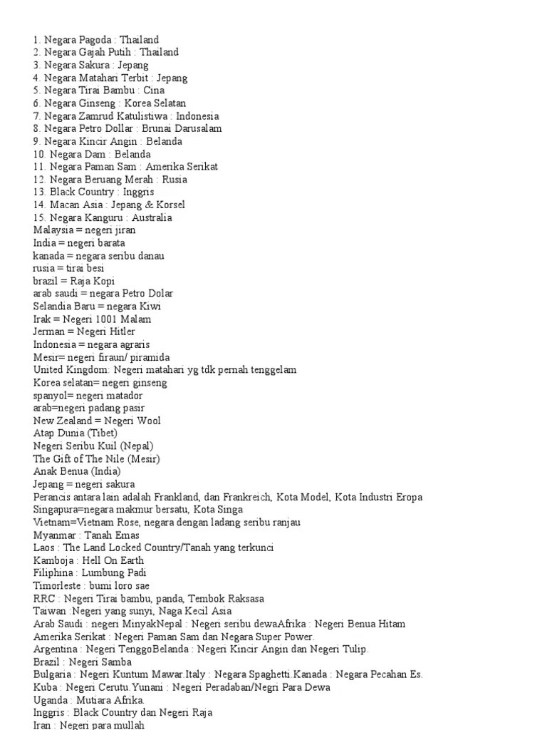 Julukan Negara Di Dunia | PDF