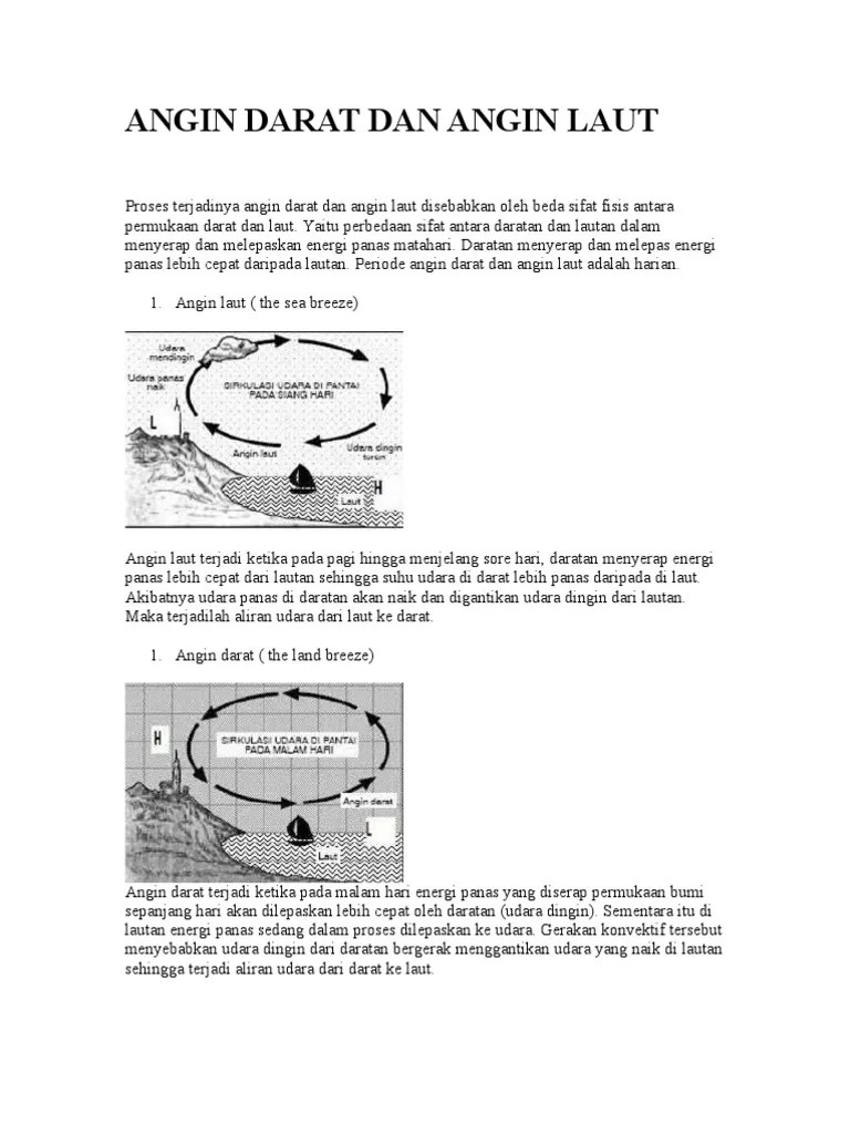 Angin Darat Dan Angin Laut | PDF