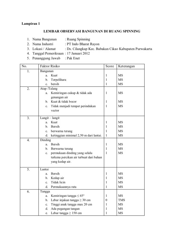 Lampiran 1 Lembar Observasi Bangunan | PDF
