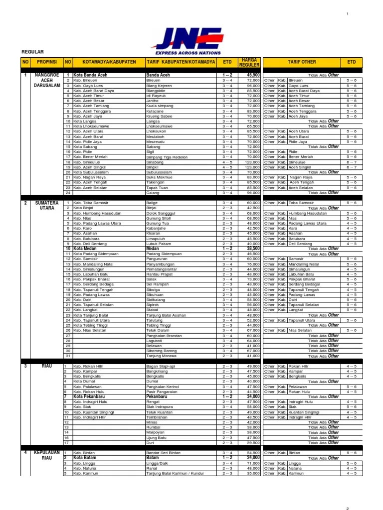 TARIF JNE Dari Madura Ke Seluruh Indonesia | PDF