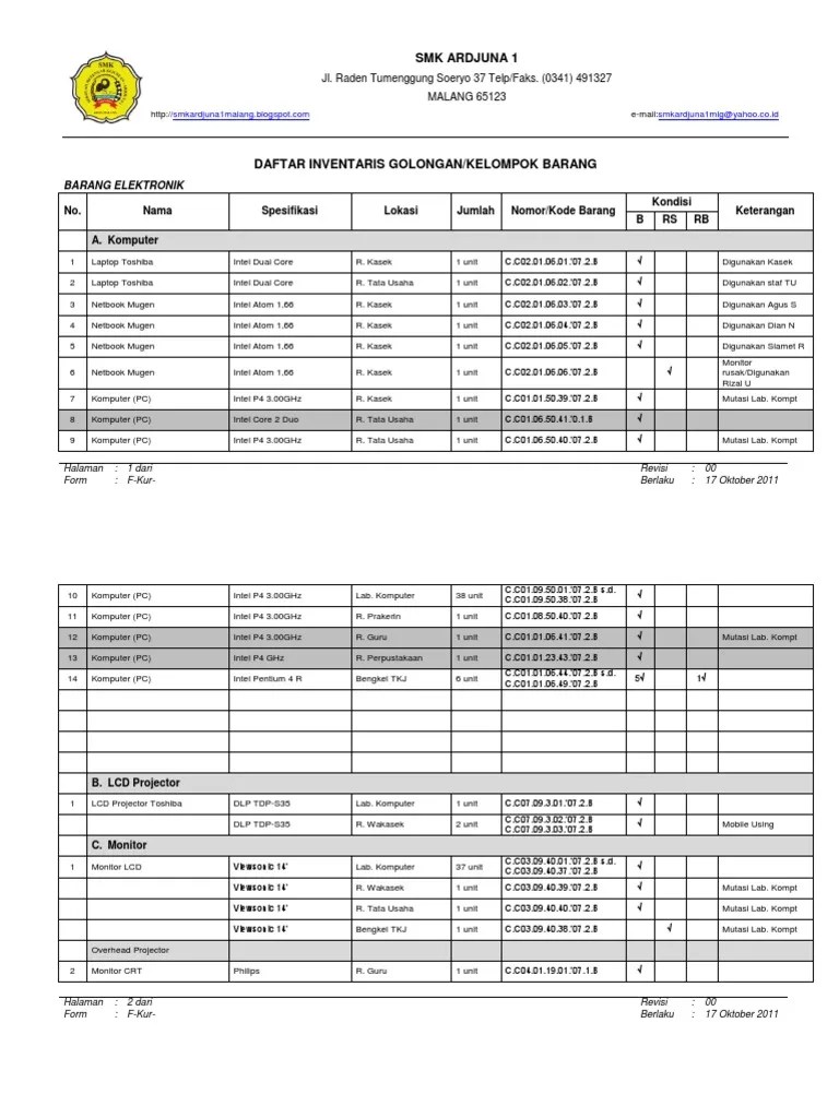 Daftar Inventaris Sekolah Smk