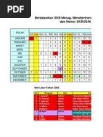 Kalender Pendidikan | PDF