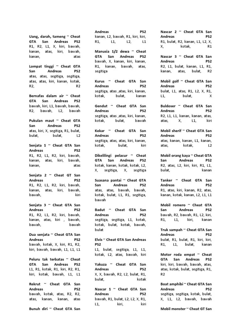 Cheat Gta Sa Ps2 Darah Kebal
