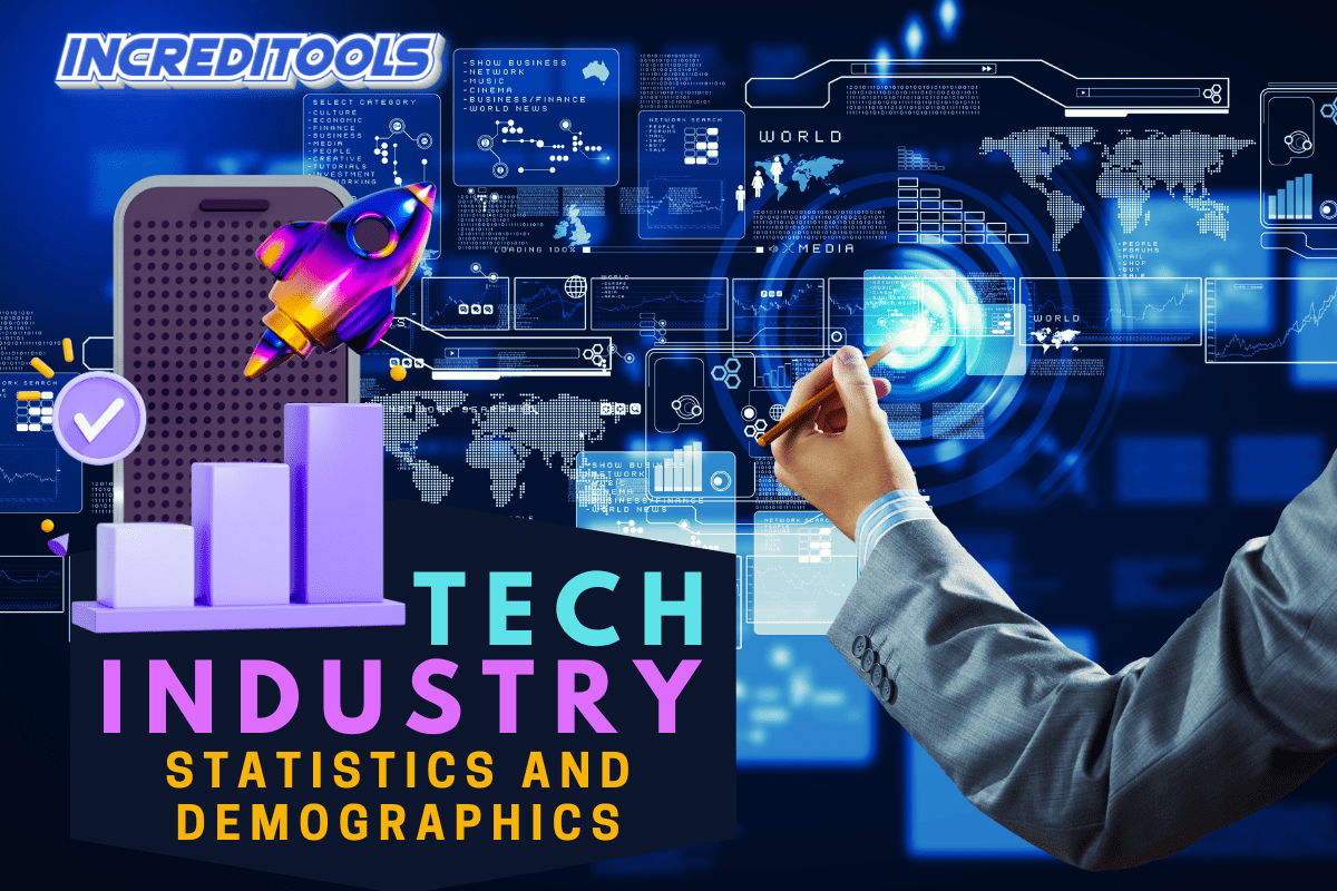 Us Technology Industry