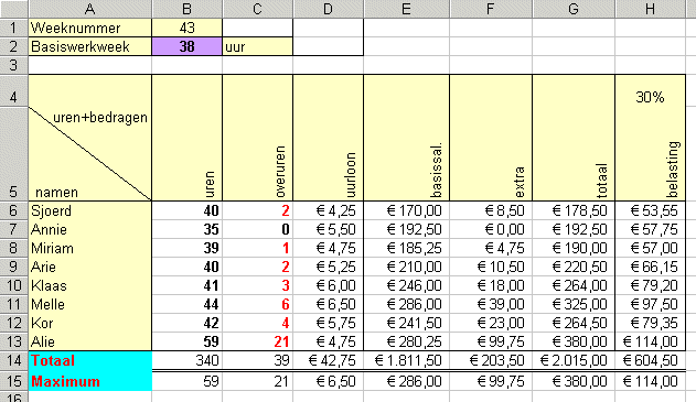 Excel H4