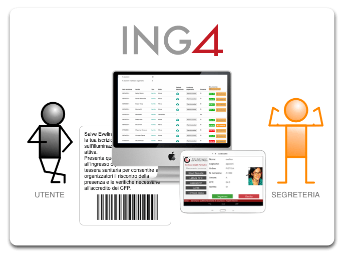 Ing4 - Sistema Integrato Per La Gestione Della Formazione Nell'ordine Professionale 513_x_687_png