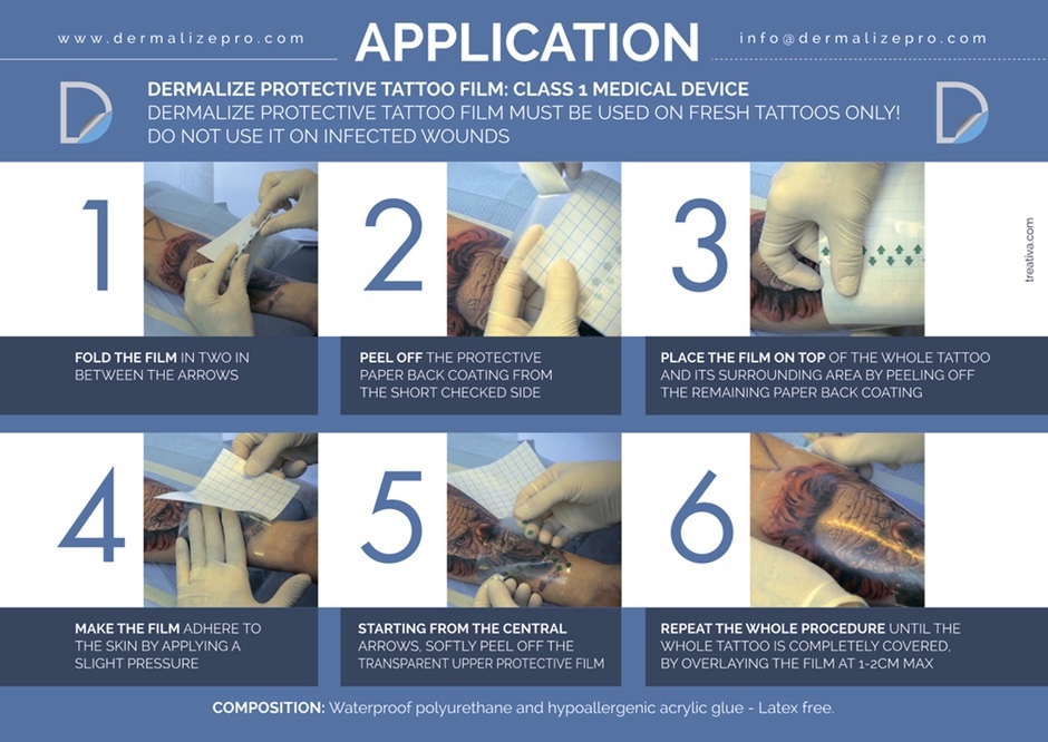 What Is The Dermalize Protective Tattoo Film? | Inkppl 666_x_940_jpg