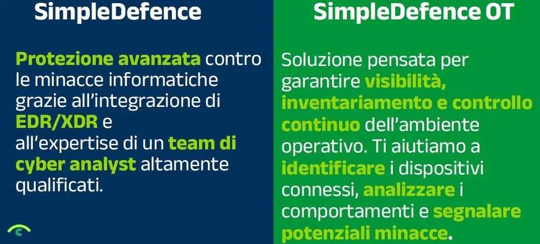 SimpleDefence e SimpleDefence OT