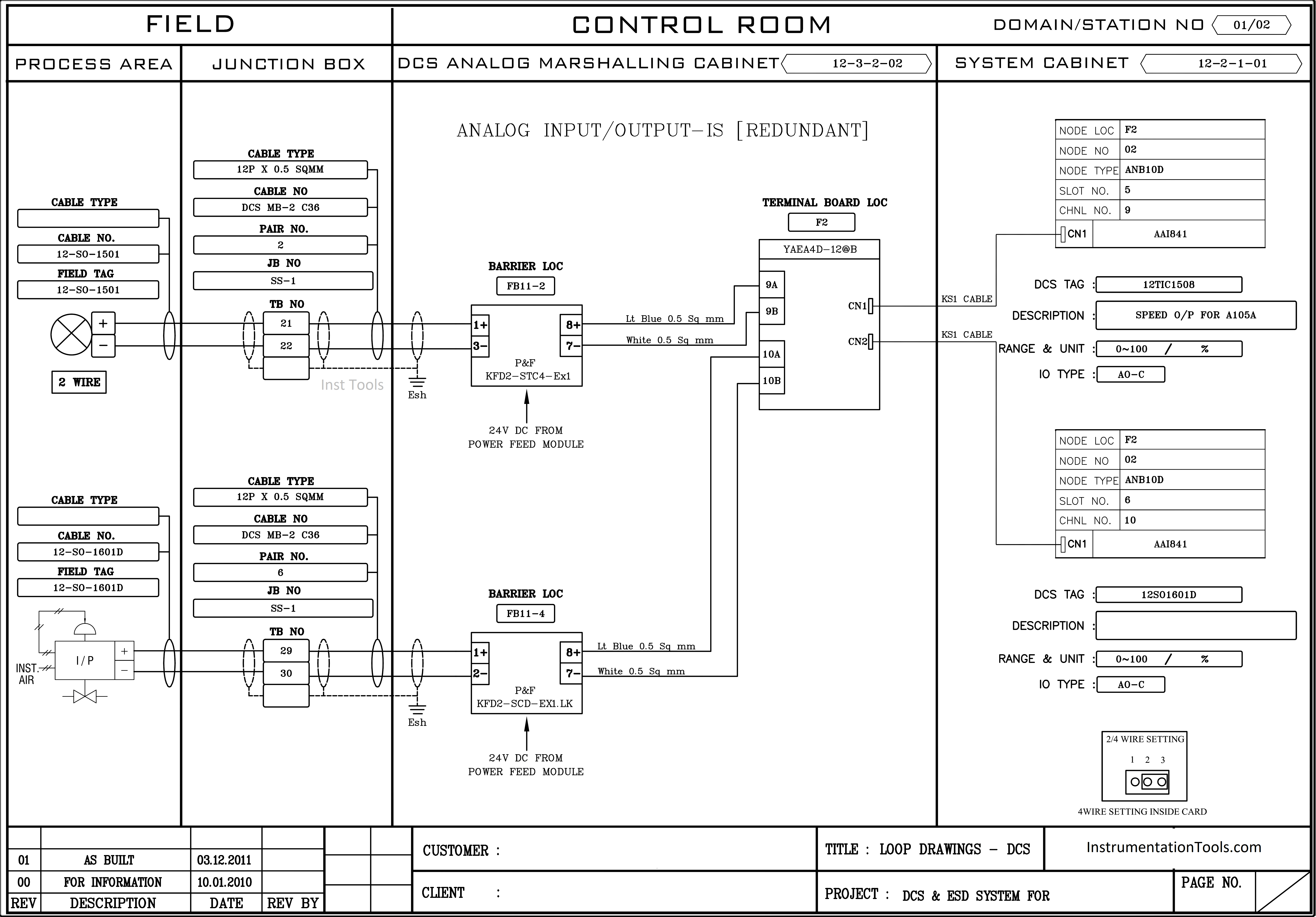 List Of Instrumentation Project Engineering Doents List Of Instrumentation Project Engineering Doents