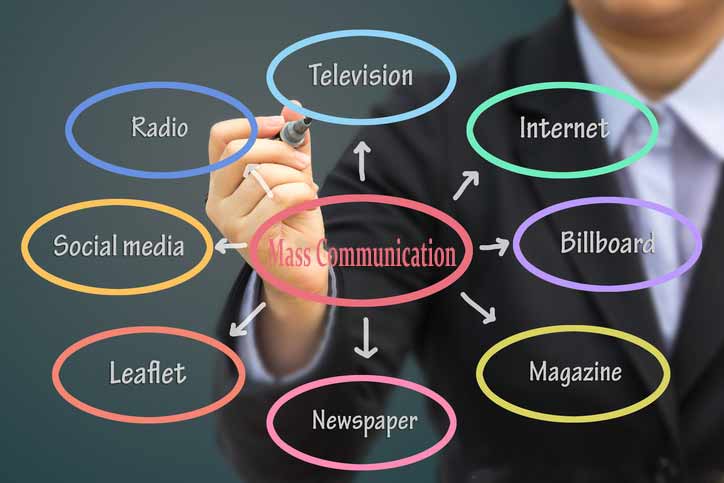 PELATIHAN ADVANCED EFFECTIVE MASS COMMUNICATION | Informasi Training  Terupdate di Jakarta