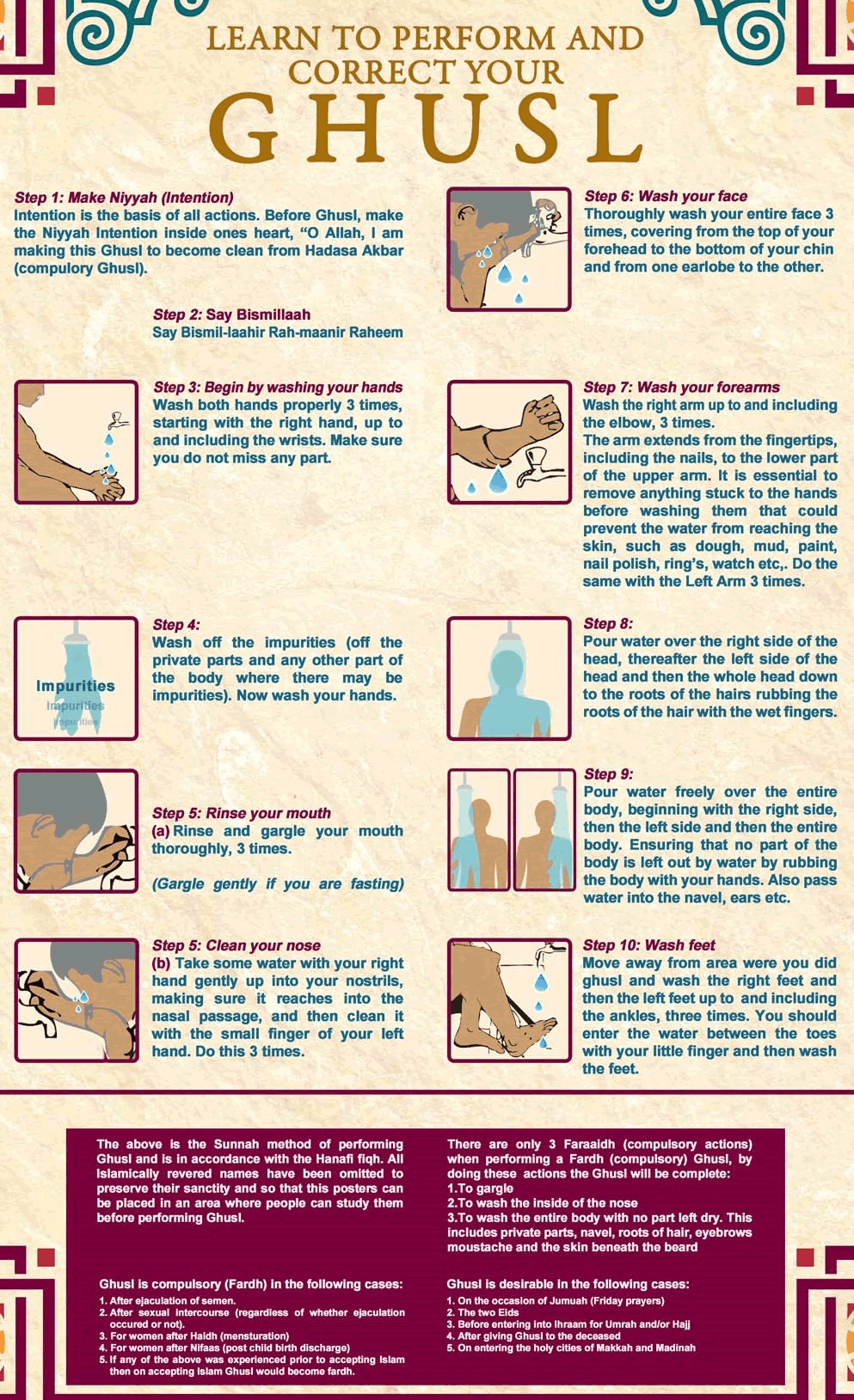 Can you pray with pubic hair in islam