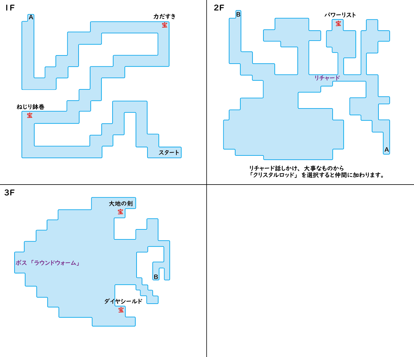 FF2】リバイアサン～ミシディアの塔｜攻略チャート｜FF2ピクセルリマスター攻略@じんそく