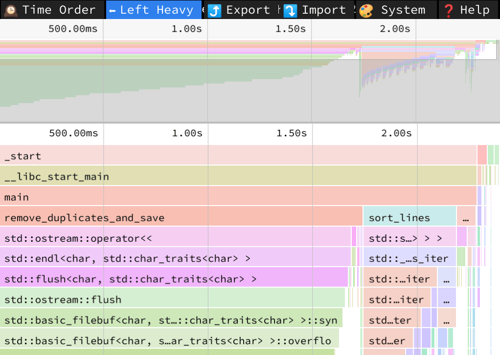 2-minute read: What is faster, std::endl or ‘\n’? - Johny’s Software Lab