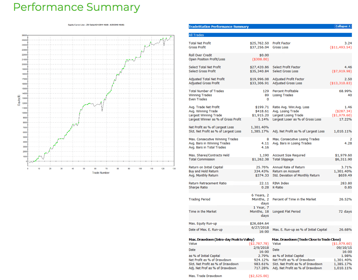 Vix Futures Expiration Calendar 2023