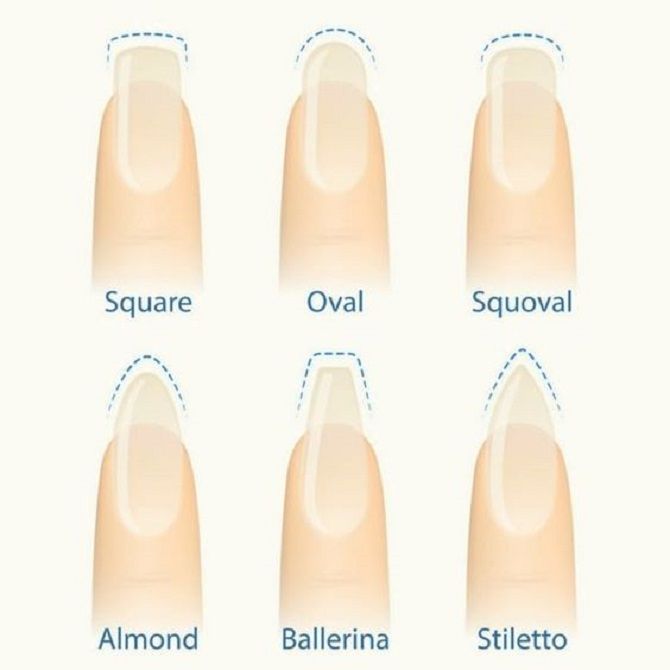 нарисованный макет ногтей