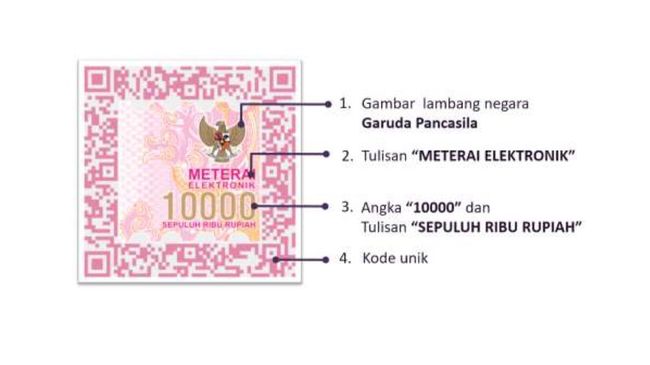 Materai Elektronik Resmi Dirilis, Begini Cara Membeli dan Penggunaannya