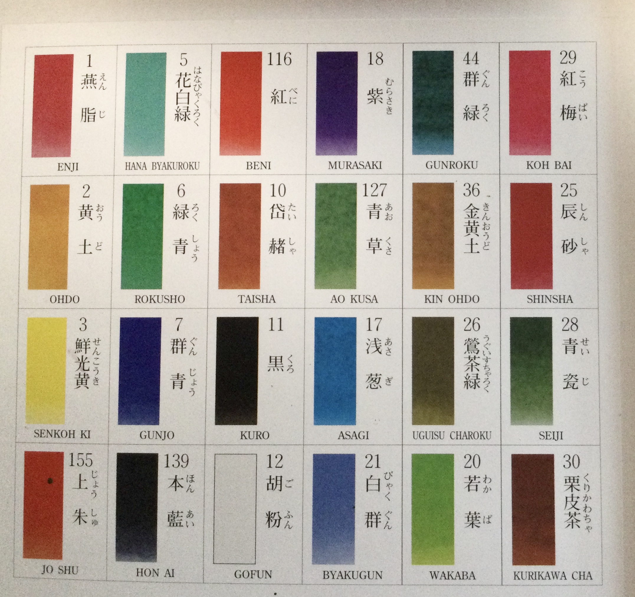 墨彩画の画材】顔彩の次は、顔彩チューブ絵具を揃えよう！ | さわやか墨彩画教室