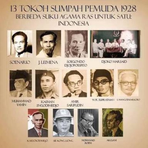 Sejarah, Teks, dan Isi Sumpah Pemuda 28 Oktober 1928