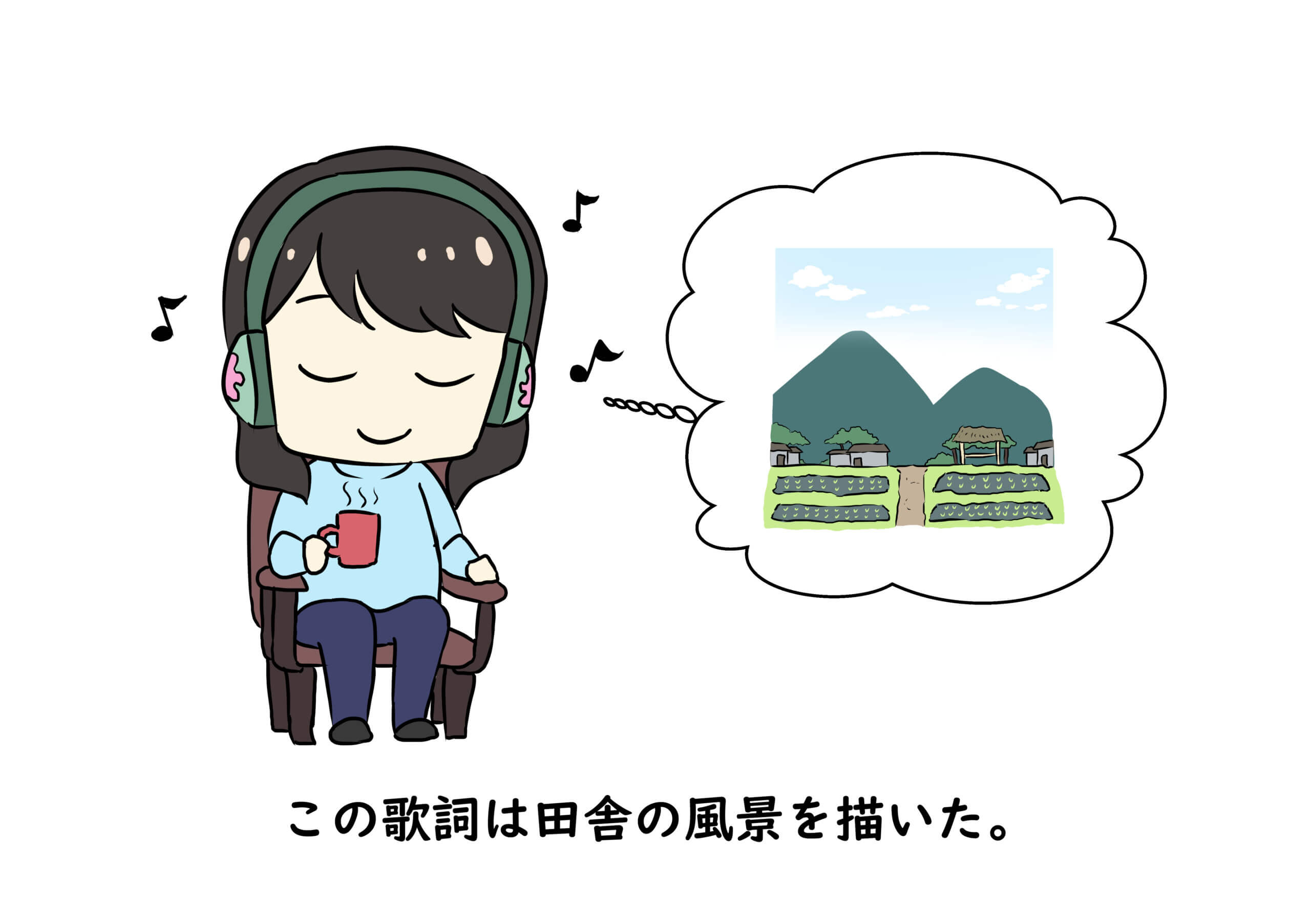 Kaku / Egaku (Menggambar) – Belajar Bahasa Jepang | Kepo Jepang 1804_X_2560_jpg