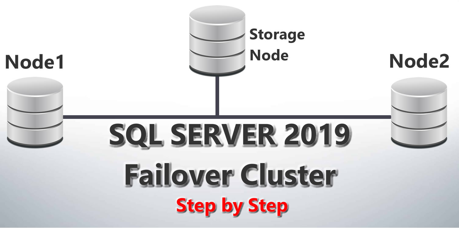 How to Configure Failover Cluster in SQL Server 2019 – Step by Step – MS  SQL Tutorial