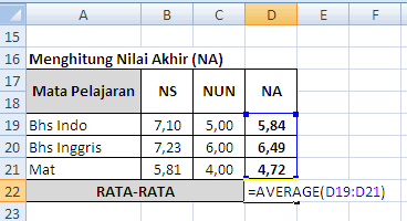 komik statistika: Cara Menghitung Nilai Ujian Nasional
