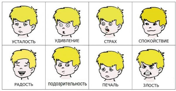 удивление картинки нарисованные