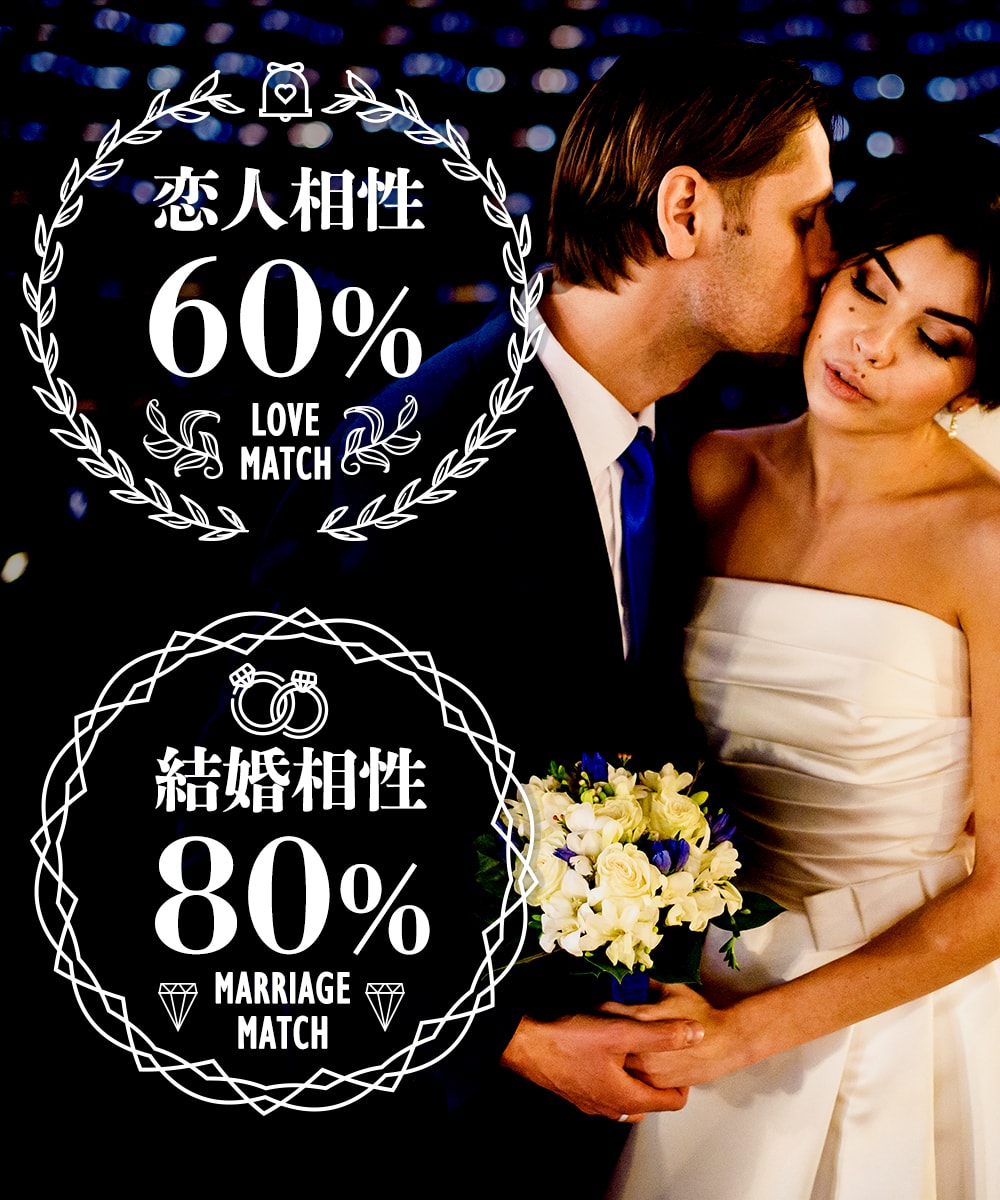 恋心理 |エニアグラム相性診断|タイプ5の女性とタイプ5の男性の相性は？|恋愛・結婚 本気の診断サイト