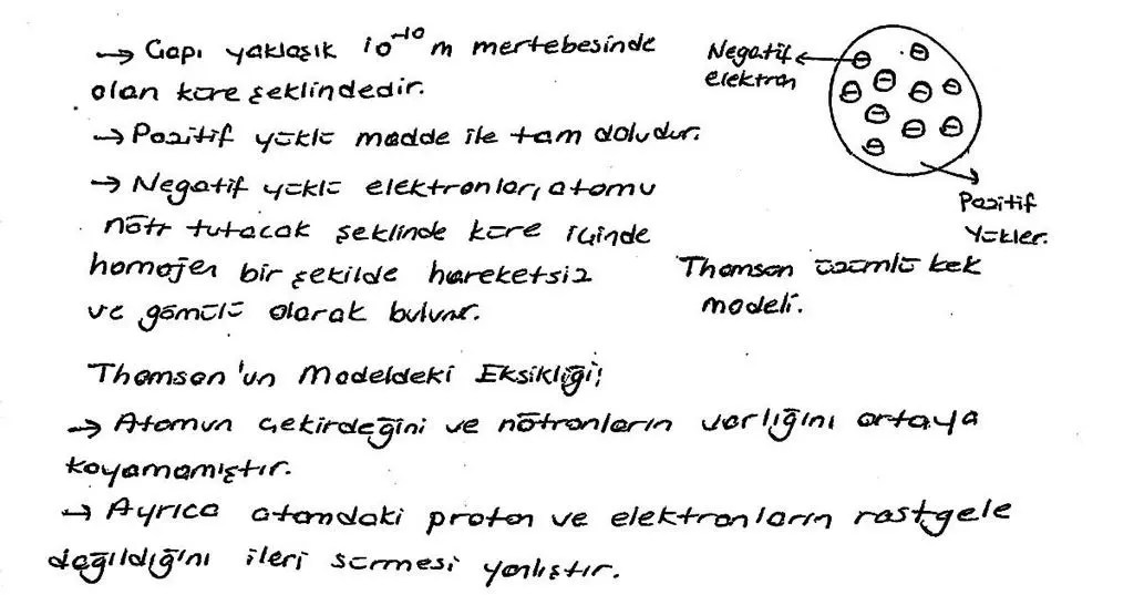 Modern Atom Teorisi Atom Fizigi Ders Notlari Kunduz