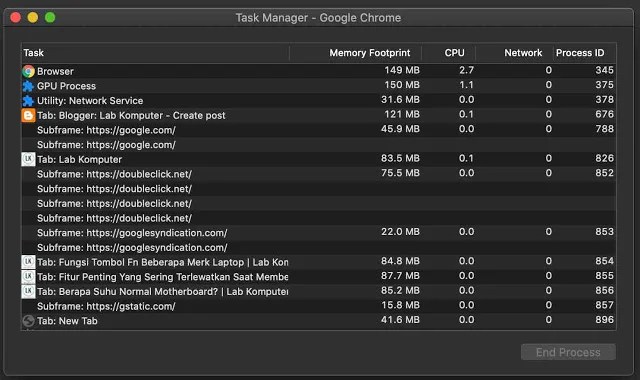 The Great Suspender Extensi Mengurangi Penggunaan Ram Chrome