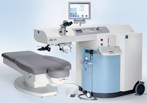 Carl Zeiss Meditec Mel 80 Laser Locators